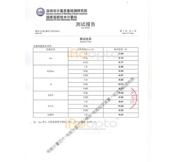 艾锐达光电IM1253B电能计量模块取得计量院测试报告3