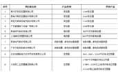 国家电网公司2015年第一批供应商资质能力核实结果公示（第一阶段）