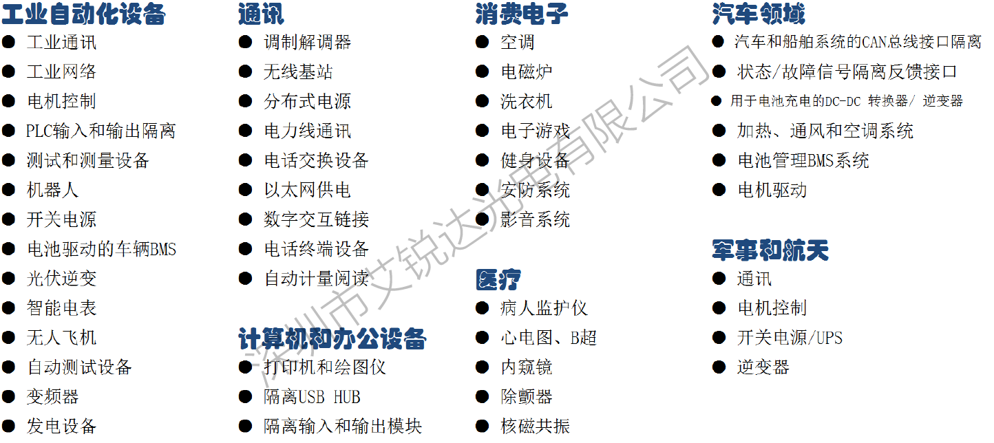 荣湃121U41应用范围