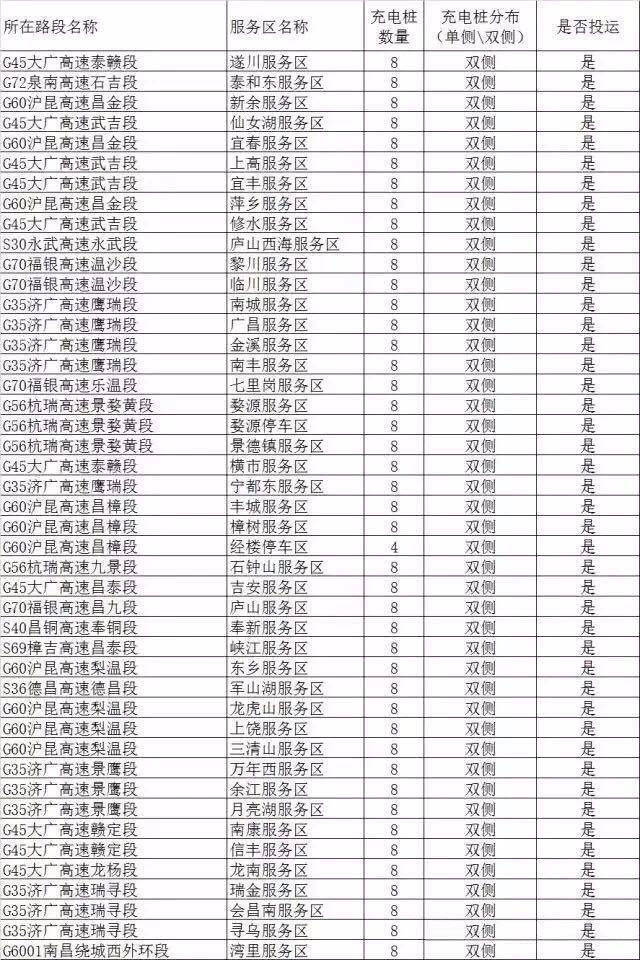 江西