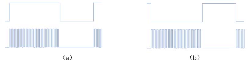 数字隔离芯片1