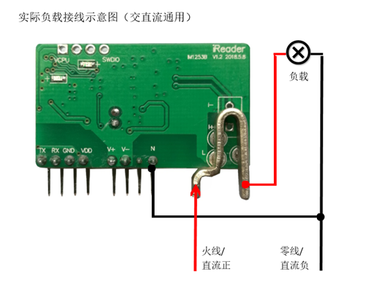 艾锐达IM1253B交直流电能计量模块