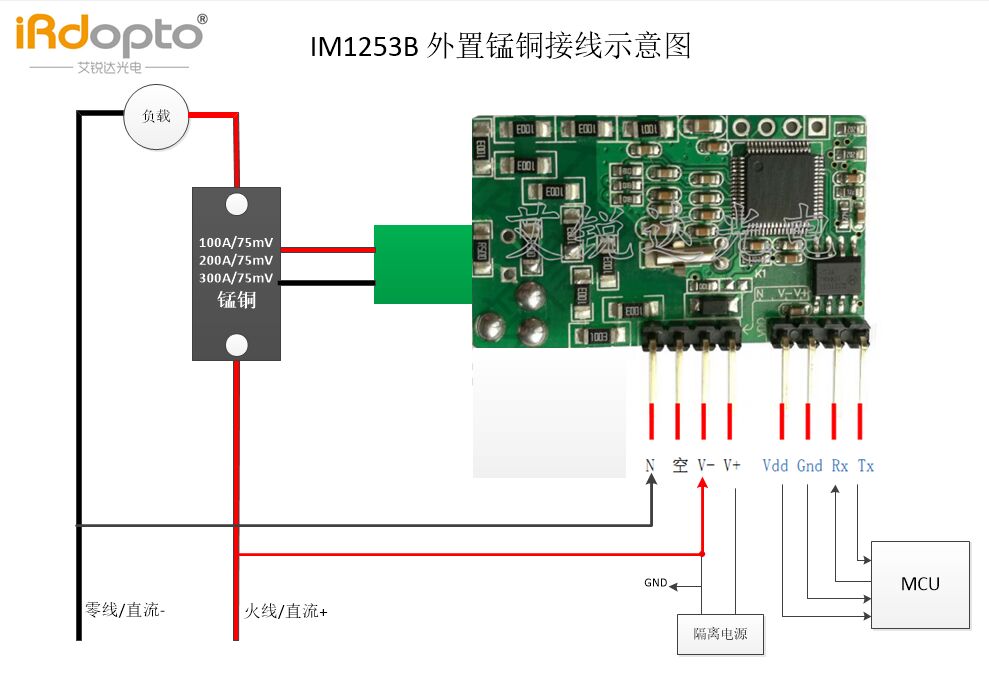 艾锐达IM1253B交直流电能计量模块