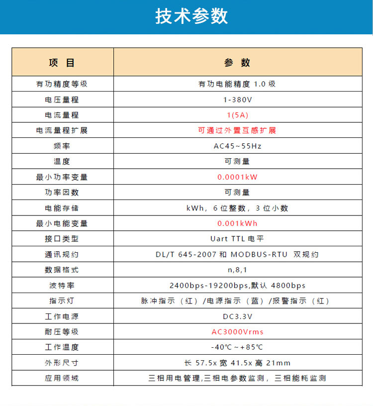 IM3331三相交流带谐波电能计量模块