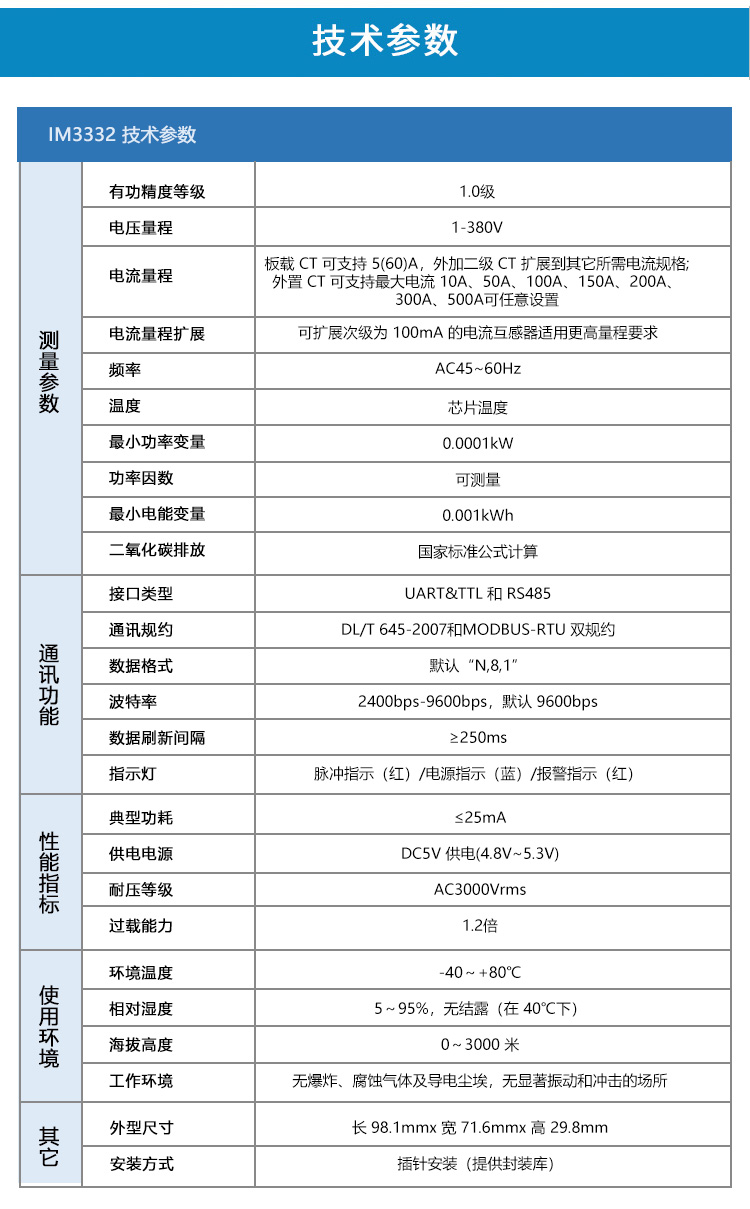 详情_02