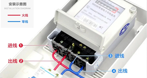 单相电能表的工作原理和接线方法