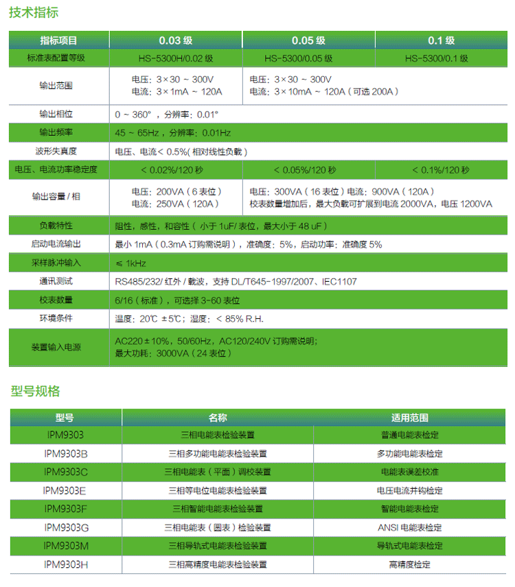 IPM9303系列三相电能表检定装置