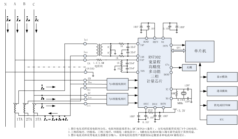 艾锐达RENERGY锐能微电测仪表三相计量芯片
