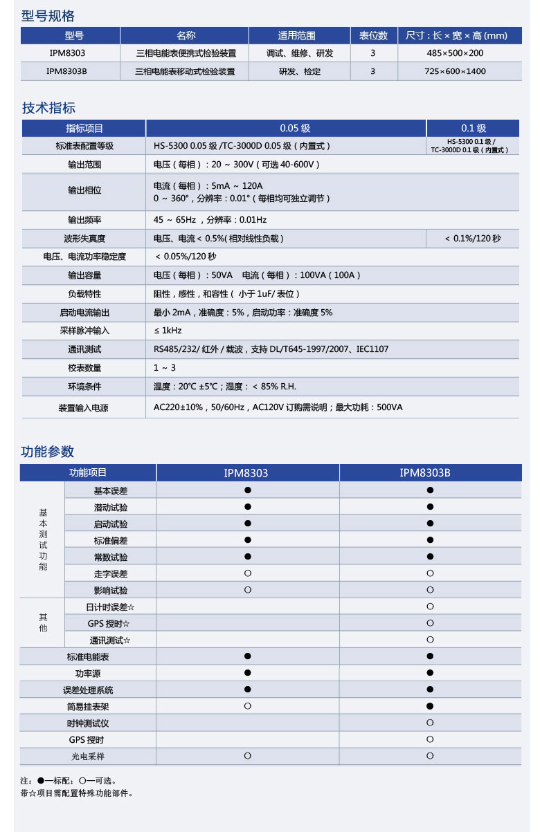 IPM8303系列便携式三相电能表检定装置