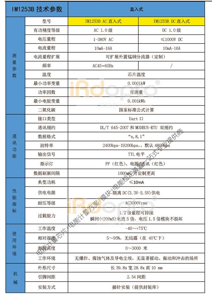 艾锐达IM1253B交直流电能计量模块