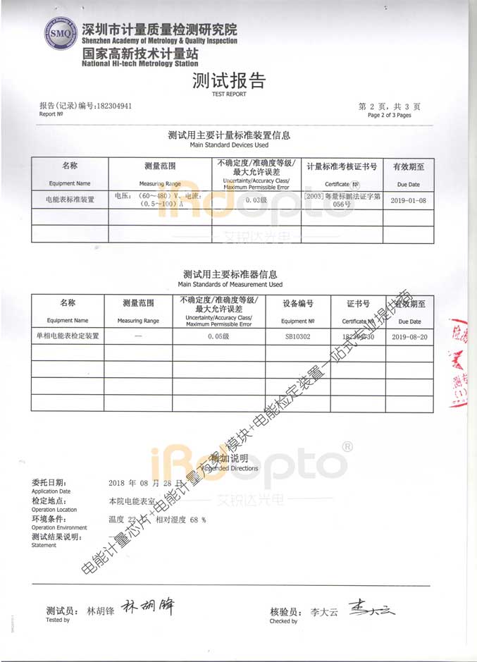 艾锐达IM1253B交直流电能计量模块