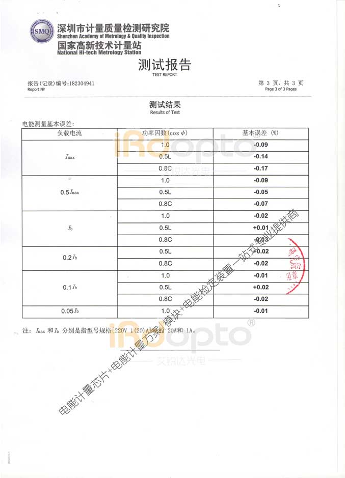 艾锐达IM1253B交直流电能计量模块