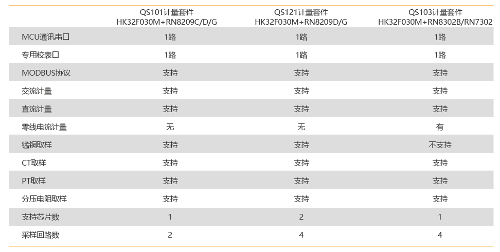 新方案5-12