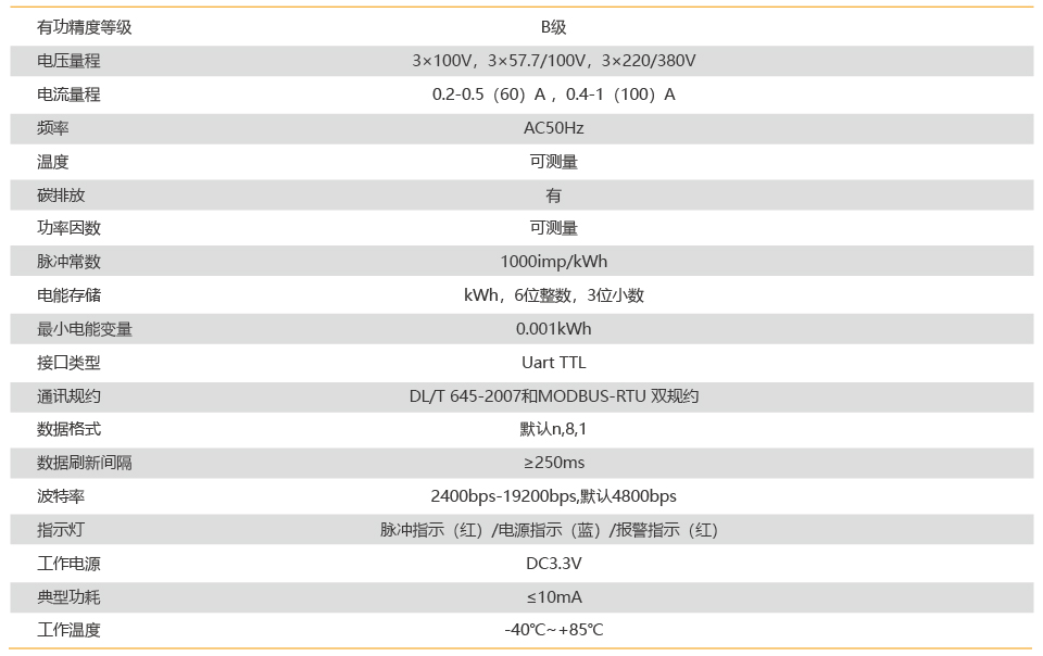 新方案5-13