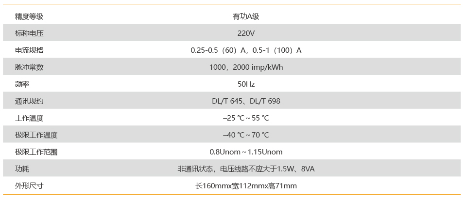 新方案5-03