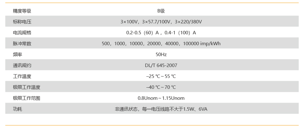 新方案5-08