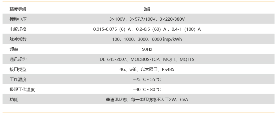 新方案5-09