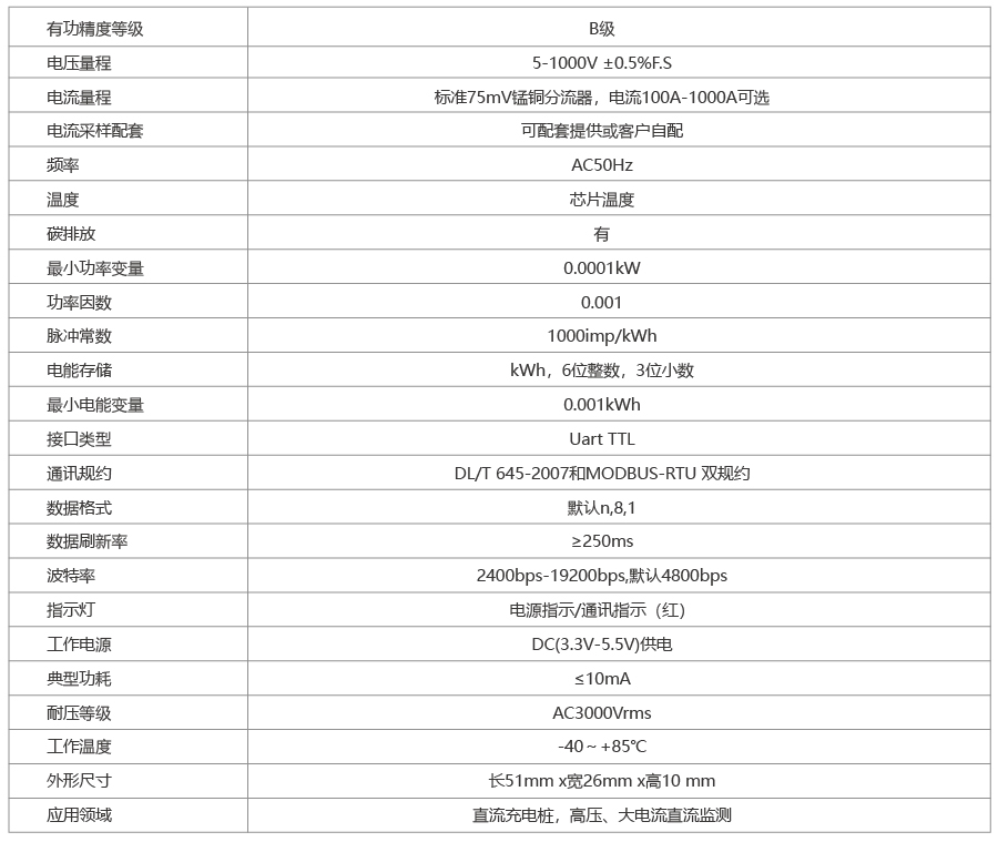 1253E新内页5-03