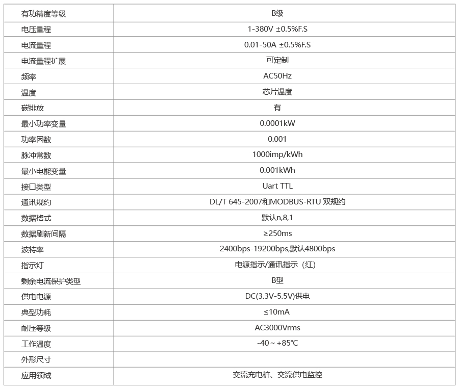 1281L新内页5-07
