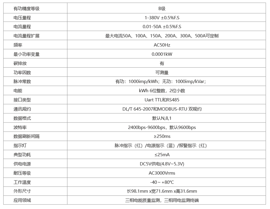 3332新内页5-10