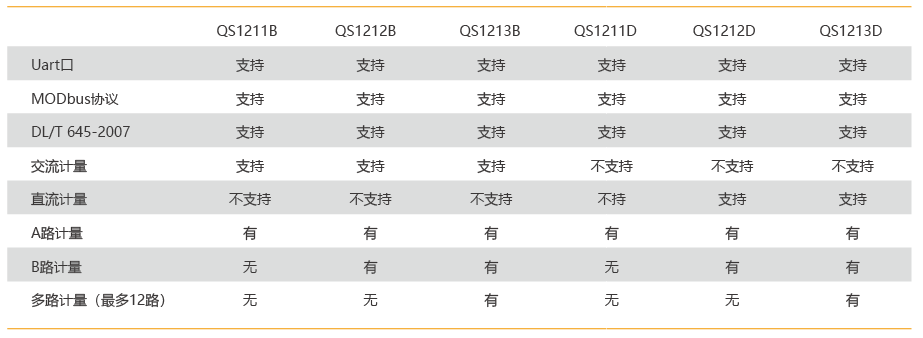 企业微信截图_16702946461004