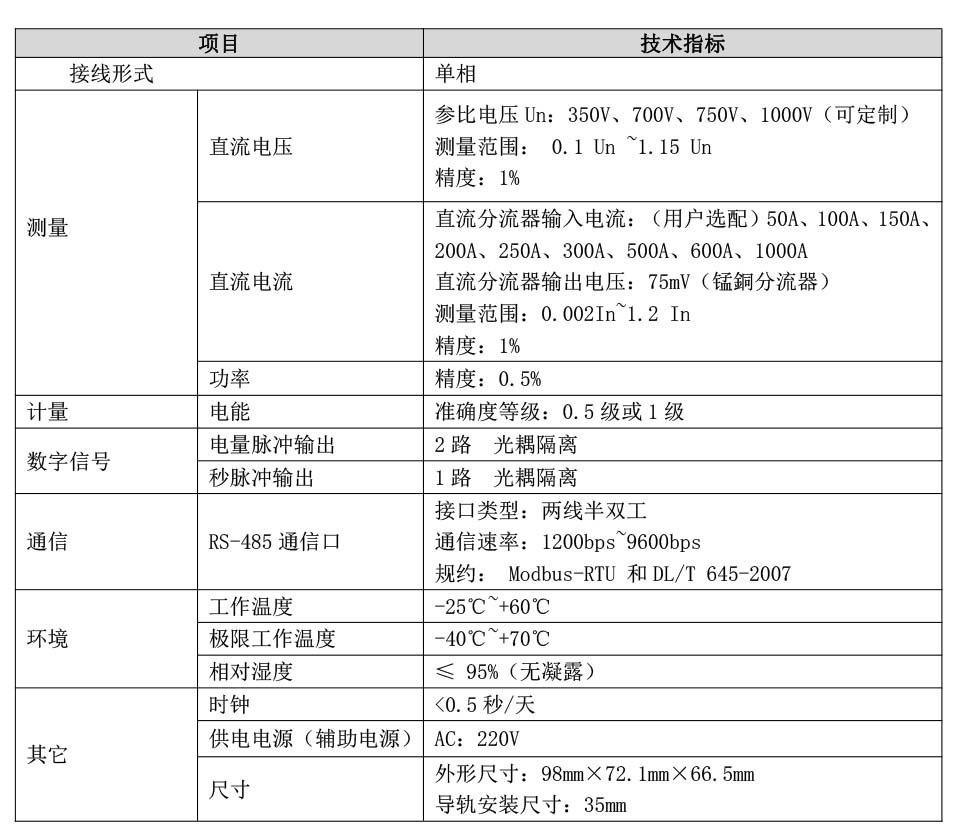 DR1408 -技术参数