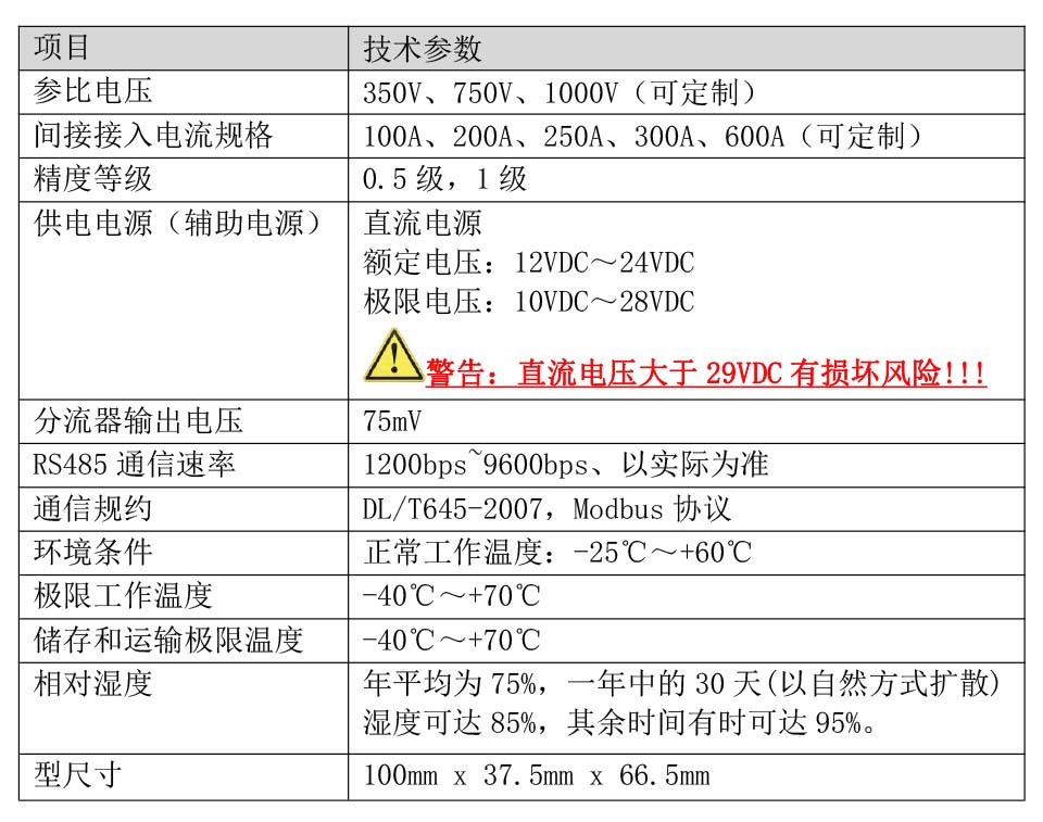 DR1210 -技术参数