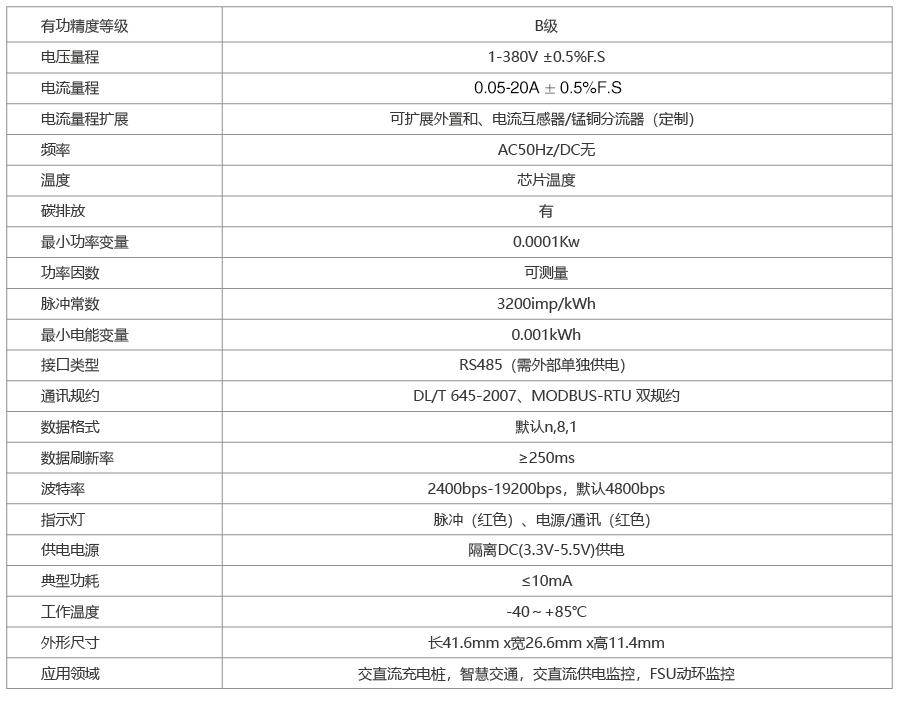 1253C新内页5-02