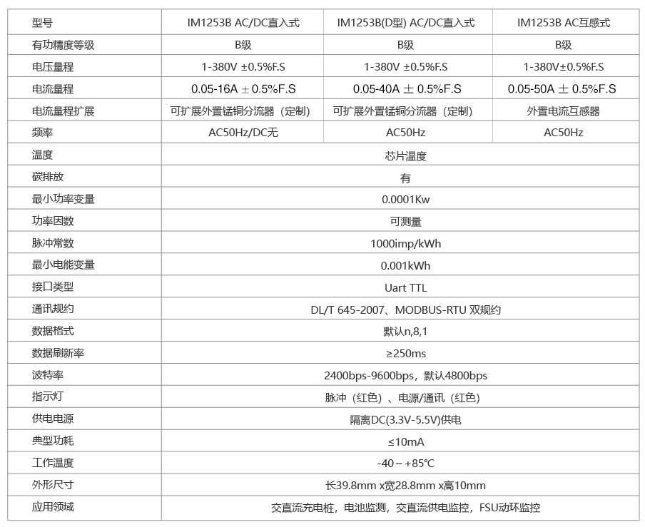 1253B新内页5-01
